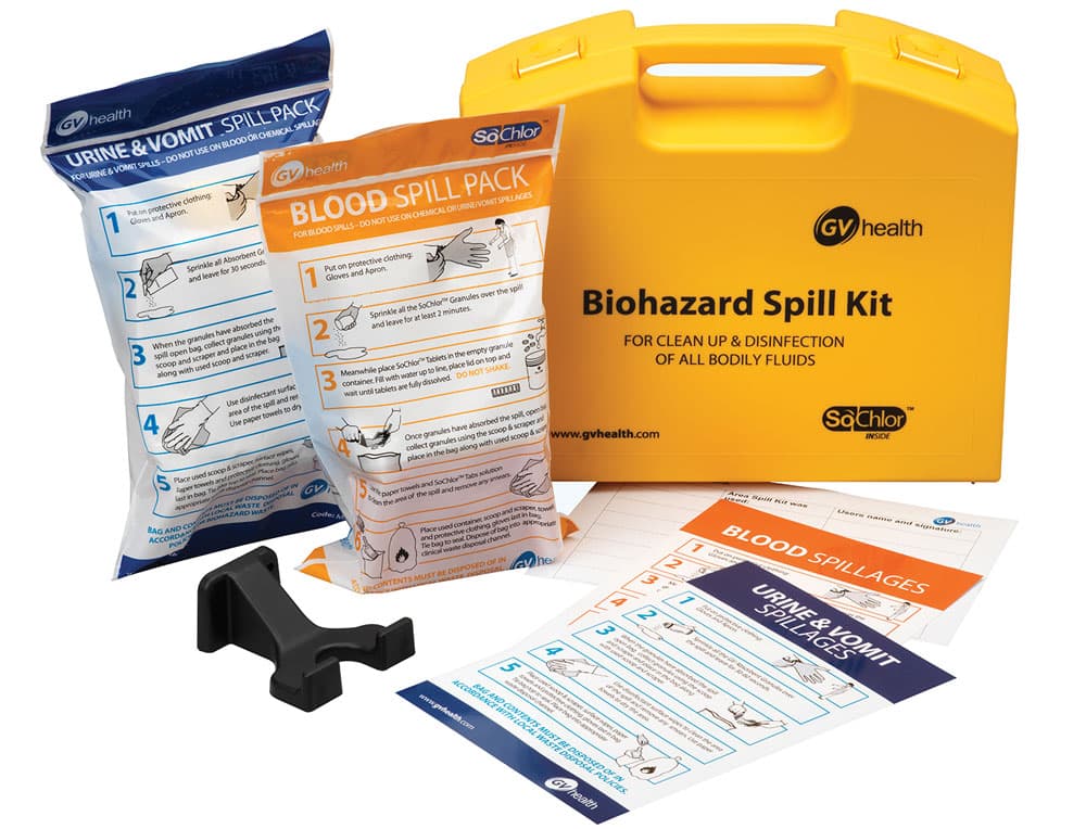 Bodily Fluids Spill Kit Mini
